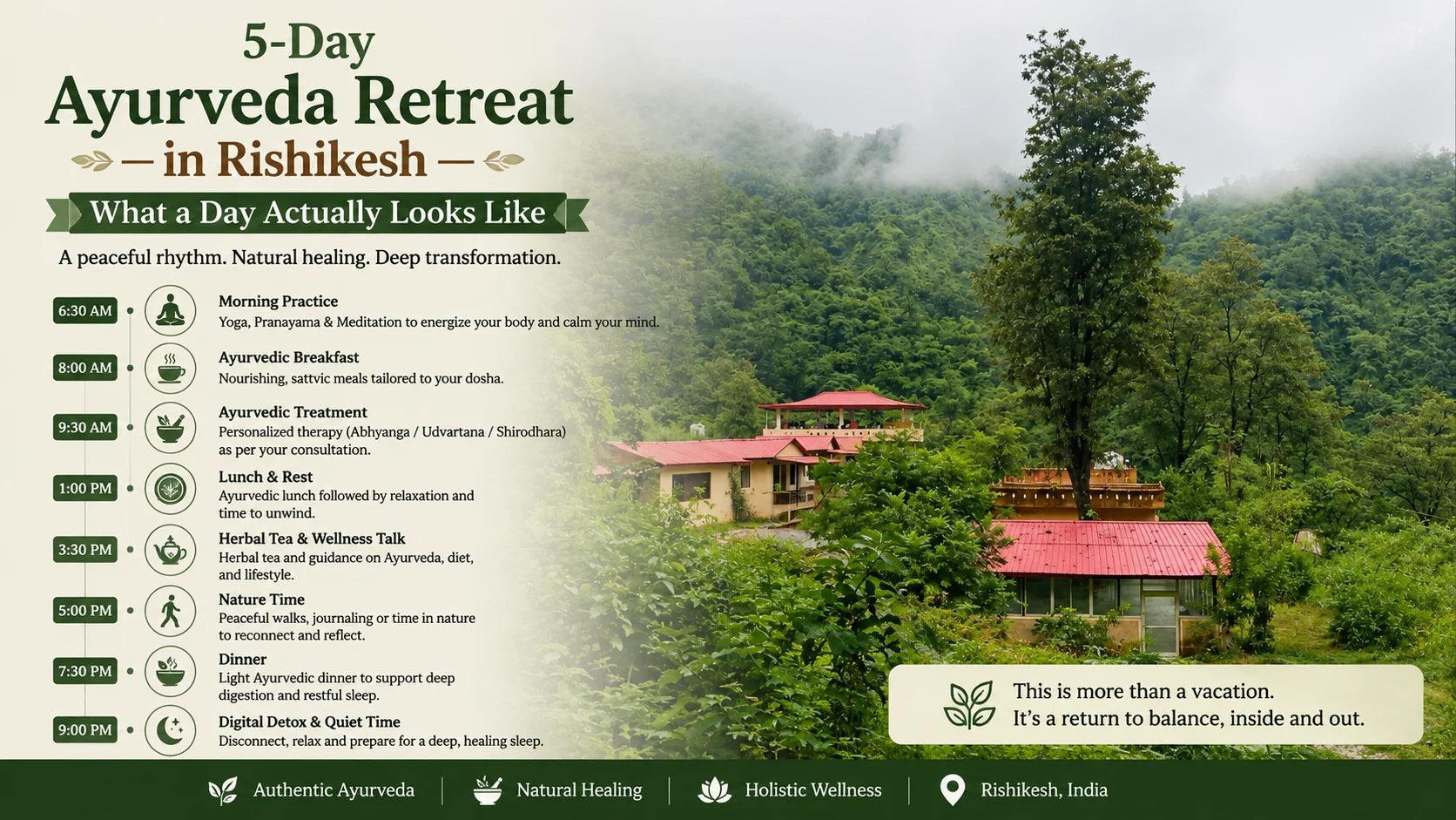 5-day Ayurveda retreat program in Tapovan, Rishikesh